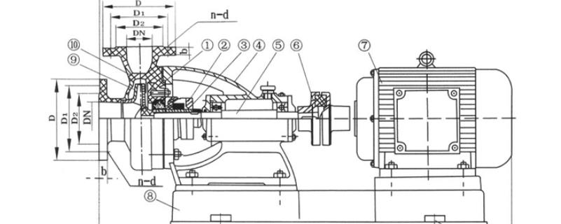 伺服电机震动大的原因分析及解决方法