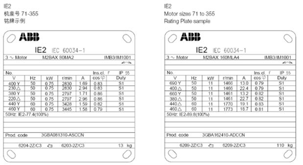 电机空转会不会少，电机空转的原因及影响