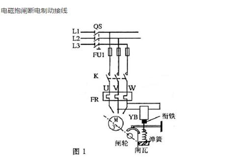 油烟机电机用黄油，油烟机电机保养方法