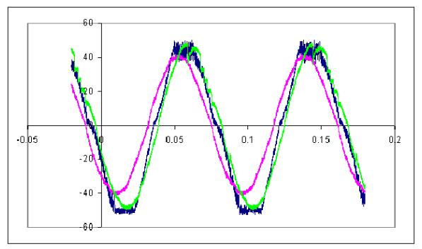 电机都有哪些工序，电机制造过程详解