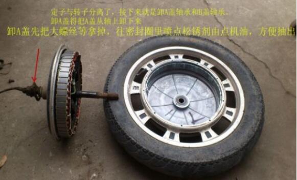 油泵电机型号大全推荐,油泵电机型号参数详解